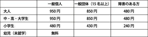 乗船料金